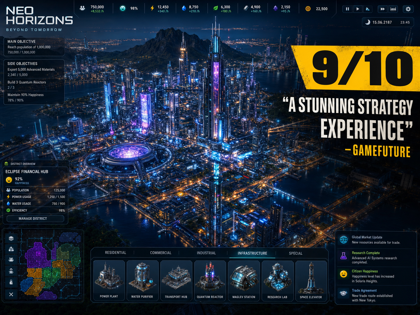 Neo Horizons Review